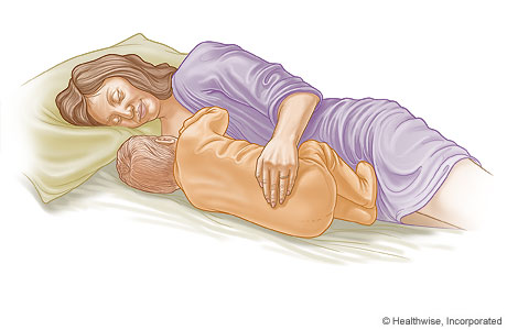 Side-lying position for breastfeeding