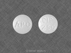 Image of Ciprofloxacin 250 mg-APO