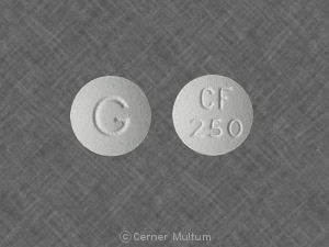 Image of Ciprofloxacin 250 mg-PAR